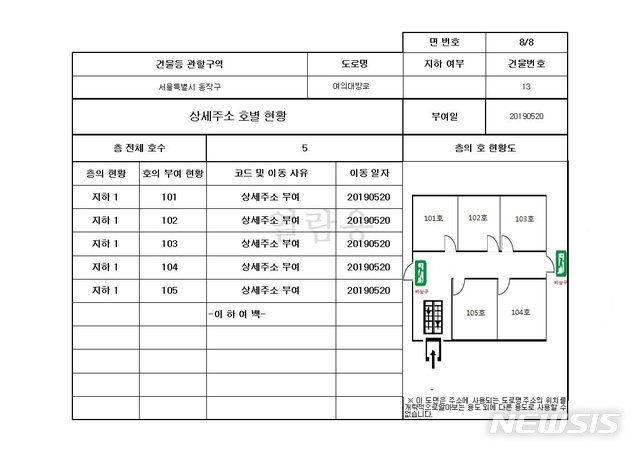 【서울=뉴시스】 비상위 위치가 표기된 도로명주소개별대장의 층별 현황도 예시. 2019.06.21. (사진=동작구 제공)