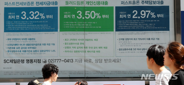 【서울=뉴시스】박주성 기자 = 장·단기 금리 역전폭이 사상 최대로 치솟았다. 금리 역전은 대부분 기준금리 인하로 이어졌다. 인하 자체는 기정사실로 여겨지고, 연내 0.5%포인트 인하 가능성까지 배제할 수 없는 상황이다. 한국은행에 따르면 국고채 3년물 금리는 지난 20일 1.42%를 기록, 기준금리 1.75%보다 0.33%p 낮아졌다. 2013년 기록한 최대 역전폭 -0.31%p보다 커졌다. 사진은 서울 시내의 한 은행의 외벽의 대출상품 안내 현수막. 2019.06.23. park7691@newsis.com