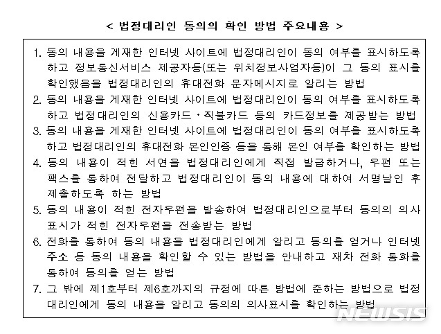 방통위, 아동 개인정보 수집 시 부모 동의 구체화 