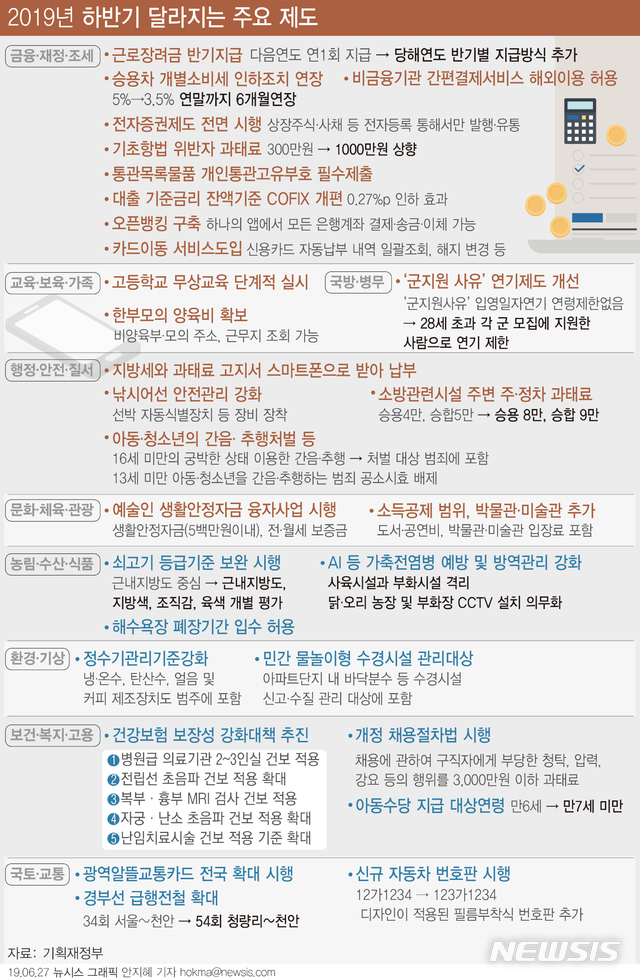 【서울=뉴시스】