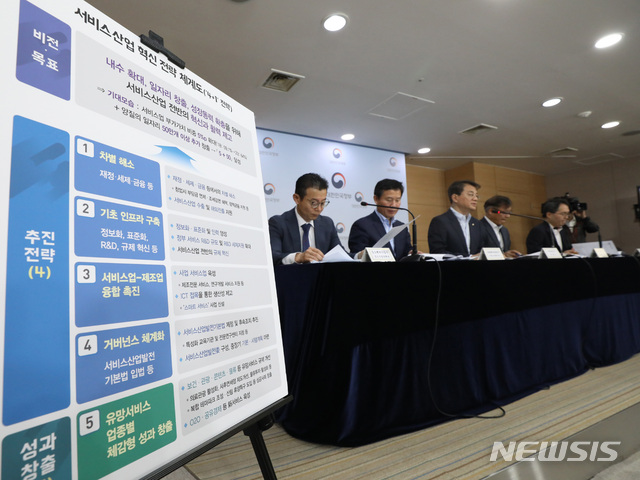 【서울=뉴시스】 전진환 기자 = 서비스산업 혁신전략 관계부처 합동브리핑이 열린 26일 오전 서울 종로구 정부서울청사 브리핑실에서 방기선(가운데) 기획재정부 차관보가 서비스 대책 등 주요내용을 발표하고 있다. 2019.06.26. amin2@newsis.com