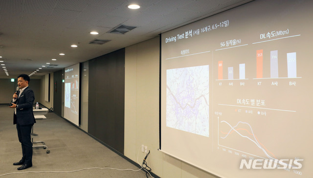 【서울=뉴시스】박주성 기자 = 김영인 KT 네트워크전략담당 상무가 26일 오후 서울 KT 광화문 West 지하1층 대강당에서 KT의 5G 속도 및 커버리지 관련 백브리핑을 하고 있다. 2019.06.27. park7691@newsis.com
