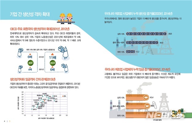 【세종=뉴시스】(자료 = 통계청 제공)