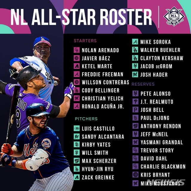 류현진, 별중의 별 공인···한국인 최초 올스타전 선발 등판