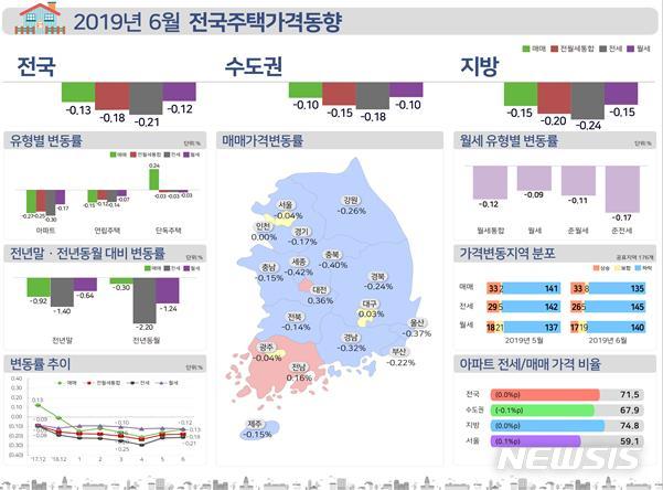 【서울=뉴시스】