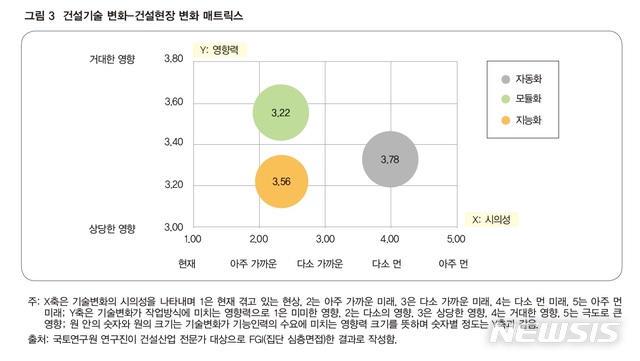 【서울=뉴시스】
