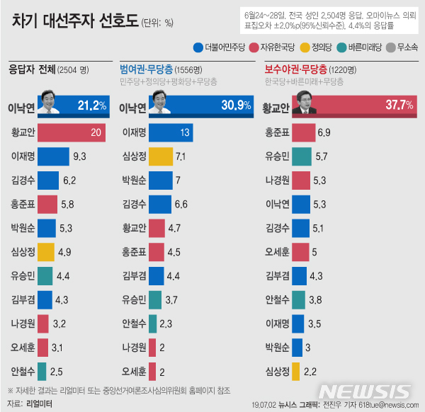 【서울=뉴시스】