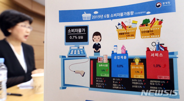 【세종=뉴시스】강종민 기자 = 김윤성 통계청 물가동향과장이 2일 오전 정부세종청사에서 2019년 6월 소비자물가동향을 발표하고 있다. 지난달 소비자물가지수는 전월대비 0.2% 하락, 전년동월대비 0.7% 상승한 것으로 나타났다. 2019.07.02. ppkjm@newsis.com