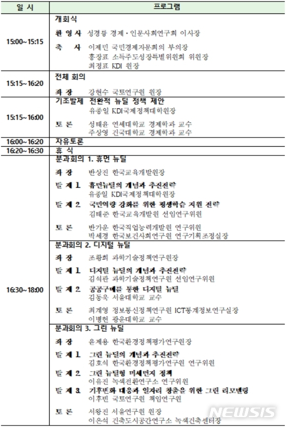 【세종=뉴시스】KDI 전환적 뉴딜 세미나 세부 일정.