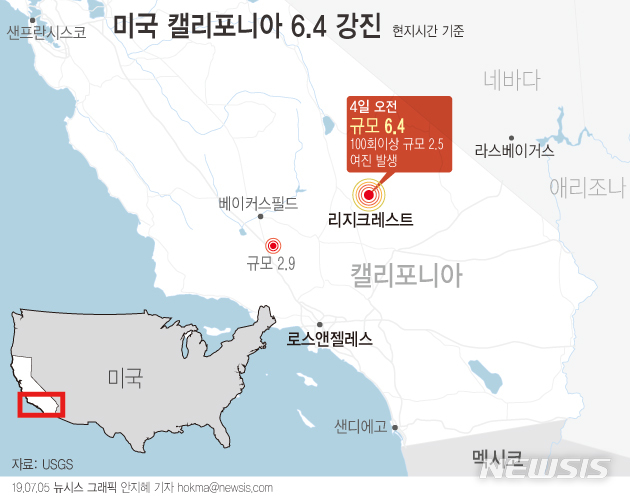 【서울=뉴시스】미국 지질조사국(USGS)에 따르면 4일 오전10시 33분 (현지 시각) 규모 6.4의 강진이 발생했다. 진앙은 로스앤젤레스에서 북동쪽으로 241km 떨어진 리지크레스트 근처이다. (그래픽=안지혜 기자) hokma@newsis.com