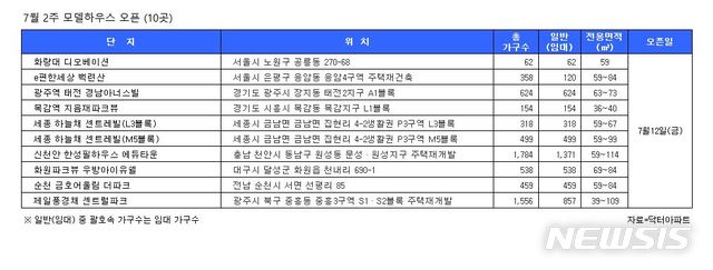 【서울=뉴시스】