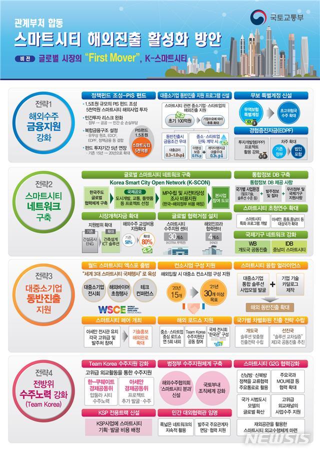 【서울=뉴시스】