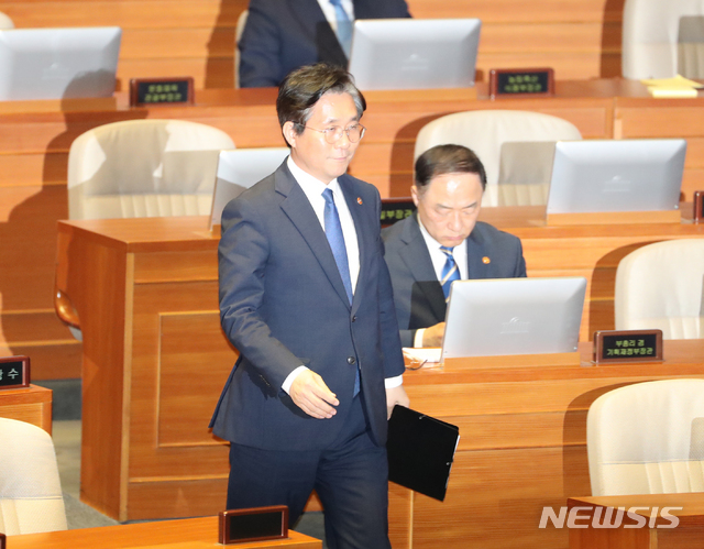 野 "文에 '탈원전 접자' 건의할 용의 있나"…성윤모 "그럴 생각 없다"(종합)