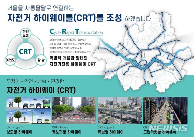 【보고타(콜롬비아)=뉴시스】중남미를 순방중인 박원순 서울시장은 14일 오전 11시(현지시간) 콜롬비아 보고타 '시클로비아(Ciclovia)' 현장에서 차량과 분리된 자전거만을 위한 별도의 전용도로인 ‘서울형 자전거 하이웨이(CRT, Cycle Rapid Transportation)’를 만들어 사통팔달 자전거 간선망을 구축한다는 구상을 발표했다. 2019.07.14. (그래픽=서울시 제공)