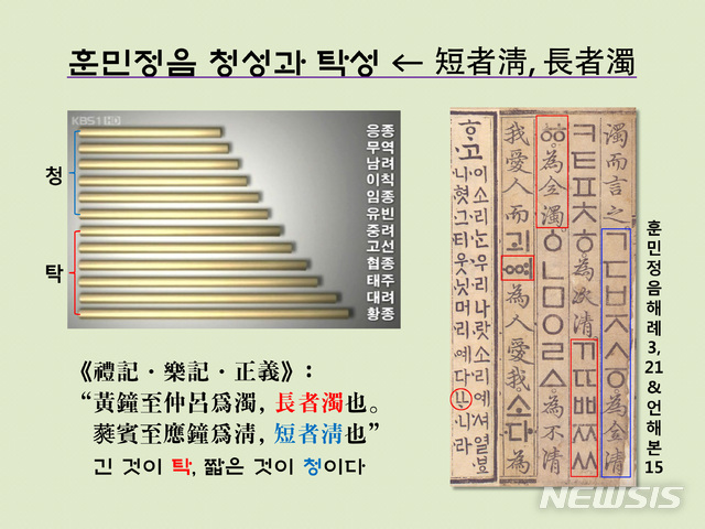 <사진> 훈민정음에서 청성(淸聲)과 탁성(濁聲)의 의미. <예기·악기·정의>에서는 12율관 중 황종에서 중려까지의 긴 것을 ‘濁(탁)’, 유빈에서 응종까지의 짧은 것을 ‘淸(청)’이라 함. 