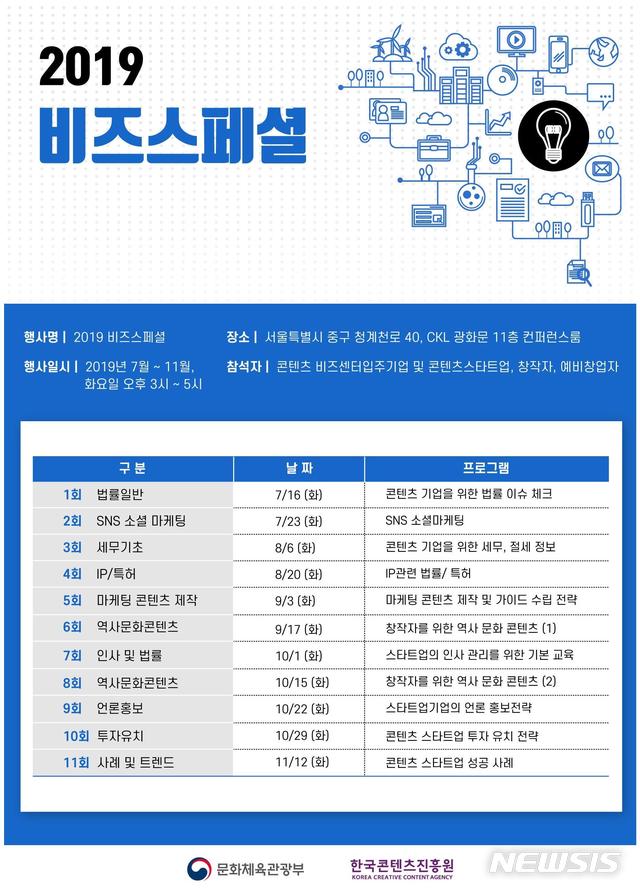 "콘텐츠 스타트업, SNS 소셜마케팅 어떻게 하세요?"