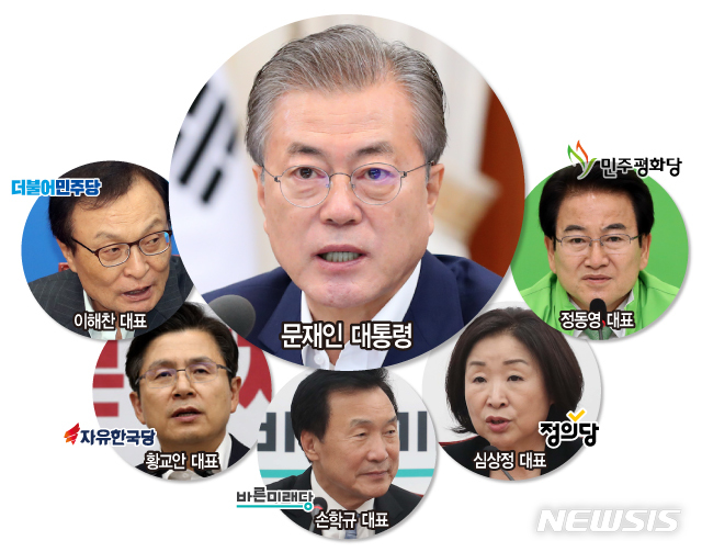 文대통령·여야대표 회동 시작…초당적 합의 나올까?