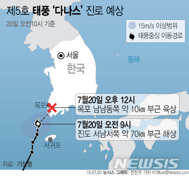 【서울=뉴시스】전진우 기자 = 기상청에 따르면 제5호 태풍 ‘다나스’는 20일 오전 9시 진도 서남서쪽 약 70㎞ 부근 해상에서 시간당 15㎞ 속도로 북상해 전남 내륙에서 약화될 것으로 전망된다.(그래픽=전진우 기자) 618tue@newsis.com