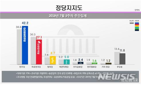 【서울=뉴시스】