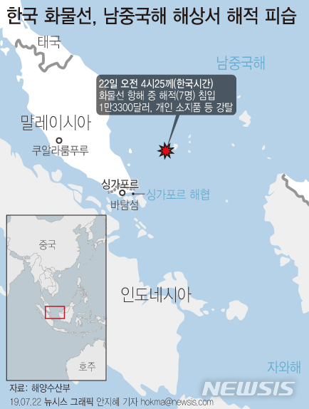 【서울=뉴시스】22일 오전 4시25분께 싱가포르를 출발해 남중국해를 향해중이던 국적화물선 씨케이블루벨호(4만4132t·벌크선)가 해적에게 공격을 받았다. 해양수산부에 따르면 스피드보트를 이용한 해적 7명이 선원들을 폭행하고 현금 1만3300달러를 빼앗아 달아났다. (그래픽=안지혜 기자) hokma@newsis.com