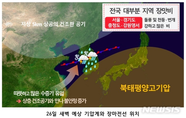 【서울=뉴시스】26일 새벽 예상 기압계와 장마전선 위치. 2019.07.24 (제공=기상청)