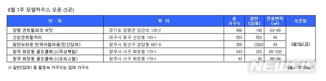 【서울=뉴시스】
