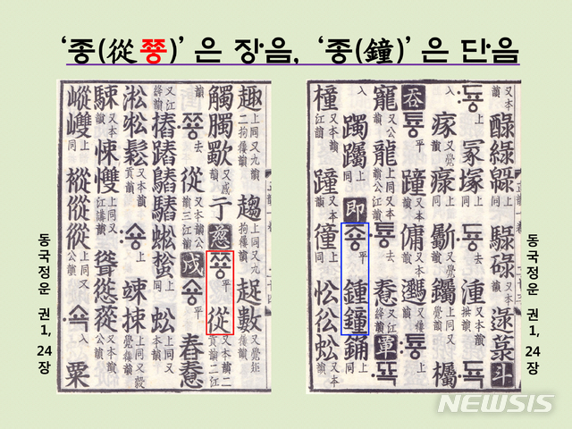 <사진> 훈민정음에선 ‘ㅉ’은 긴소리, ‘ㅈ’은 짧은 소리. 동국정운은 노비를 뜻하는 ‘종(從)’이 장음이고 쇠북 ‘종(鐘)’이 단음인 이유를 보여준다.
