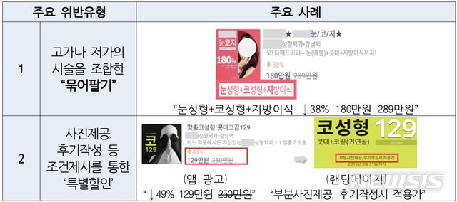 【세종=뉴시스】앱과 소셜커머스 상 의료법 위반 의료광고 예시. (사진=보건복지부·한국인터넷광고재단 제공)