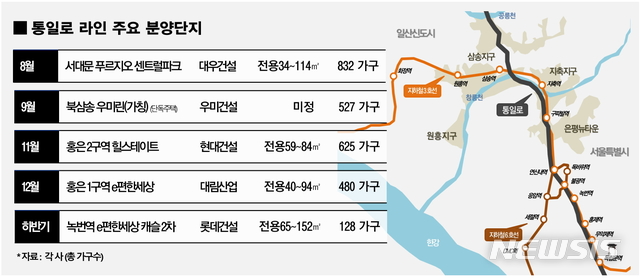 【서울=뉴시스】