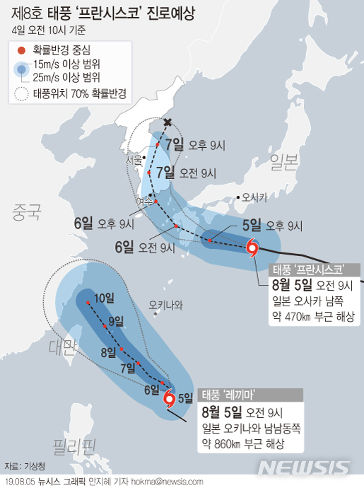 【서울=뉴시스】안지혜 기자 = 기상청에 따르면 제8호 태풍 프란시스코는 5일 오전 9시 현재 일본 오사카 남쪽 약 470㎞ 해상에서 시속 36㎞의 속도로 서진 중이다. 남해안에는 6일 밤 상륙할 것으로 관측된다. hokma@newsis.com