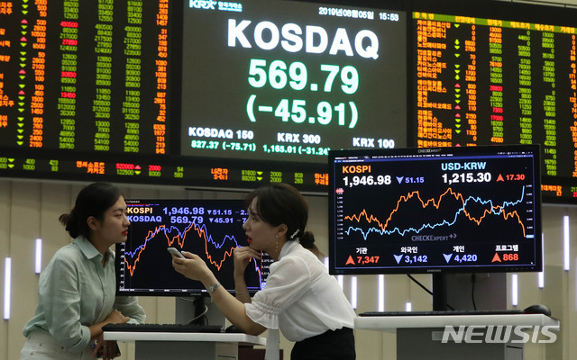 【서울=뉴시스】추상철 기자 =코스피 지수는 2000선이 무너지면서 3년여 만에 최저치를 코스닥은 600선이 무너지면서 장중 한 때 사이드카가 발동하는 등 국내증시가 급락했다.&nbsp; 5일 오후 서울 영등포구 여의도 KRX한국거래소 모니터에는 코스피가 전거래일에 비해 51.15(-2.56%)포인트 하락한 1946.98을 코스닥은 45.91(-7.46%) 하락한 569.79를 나타내고 있다. 2019.08.05.&nbsp; scchoo@newsis.com