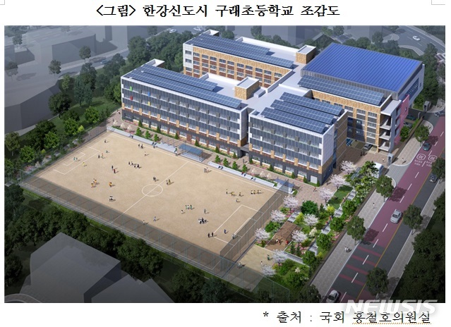 【김포=뉴시스】정일형 기자= 구래초등학교 조감도. 2019.08.06(사진은 홍철호 국회의원실 제공)jih@newsis.com