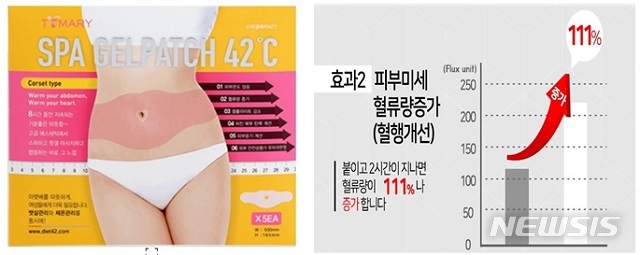 【서울=뉴시스】 다이어트 크림/패치 적발 사례