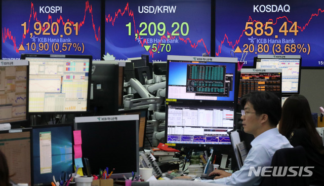【서울=뉴시스】김선웅 기자 = 8일 코스피지수가 전 거래일(1909.71)보다 10.90포인트(0.57%) 오른 1920.61에 마감했다. 코스닥지수는 전 거래일(564.64)보다 20.80포인트(3.68%) 오른 585.44에 마감했다. 서울 외환시장에서 원·달러 환율은 전 거래일(1214.9원)보다 5.7원 내린 1209.2원 마감했다. 8일 오후 서울 중구 KEB하나은행 딜링룸에서 딜러들이 업무를 보고 있다. 2019.08.08. mangusta@newsis.com