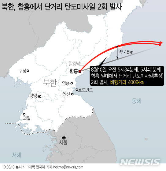 【서울=뉴시스】합동참모본부는 10일 "북한이 오늘 새벽 함경남도 함흥 일대에서 동해상으로 미상 발사체를 2회 발사했다"고 밝혔다. (그래픽=안지혜 기자)hokma@newsis.com