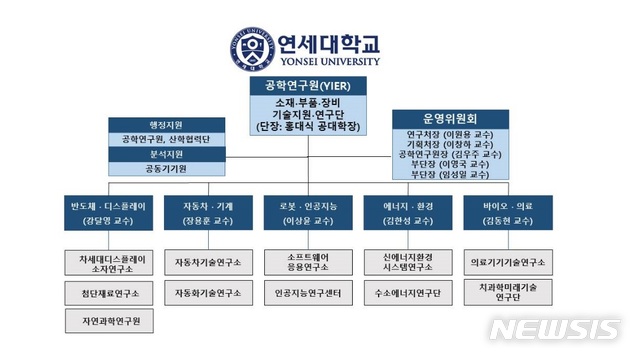 【서울=뉴시스】