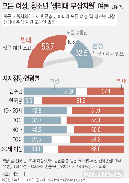【서울=뉴시스】