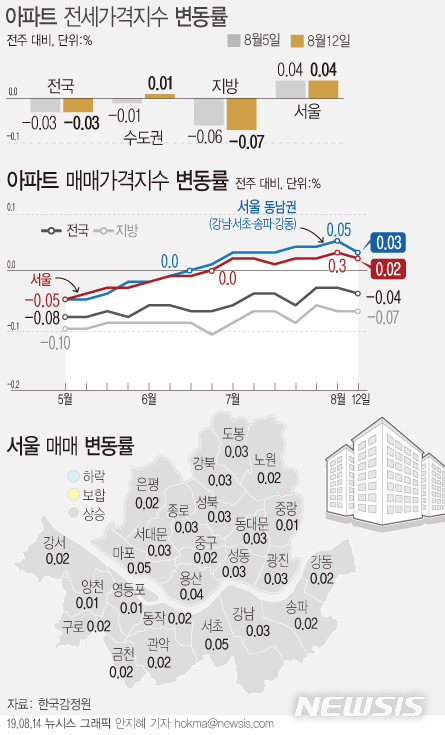 【서울=뉴시스】