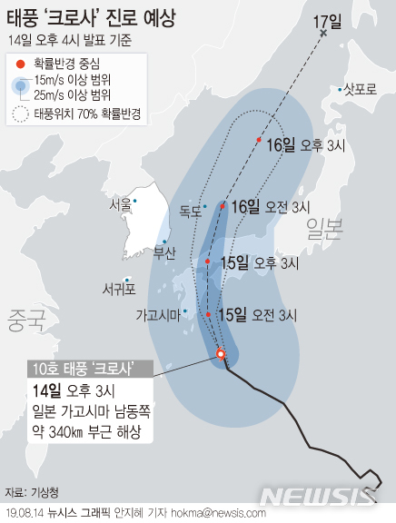 【서울=뉴시스】14일 기상청에 따르면 태풍 크로사는 이날 오후 최대풍속 32m/s의 중형 태풍으로 일본 가고시마 남동쪽 해상에서 시속 12㎞의 속도로 북북서진하고 있다. (그래픽=안지혜 기자) hokma@newsis.com