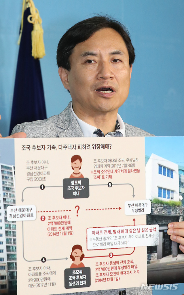 【서울=뉴시스】이종철 기자 = 18일 서울 여의도 국회 정론관에서 자유한국당 김진태 의원이 '조국 후보자 가족, 다주택자 피하려 위장매매?' 의혹을 제기하고 있다. 2019.08.18. jc4321@newsis.com