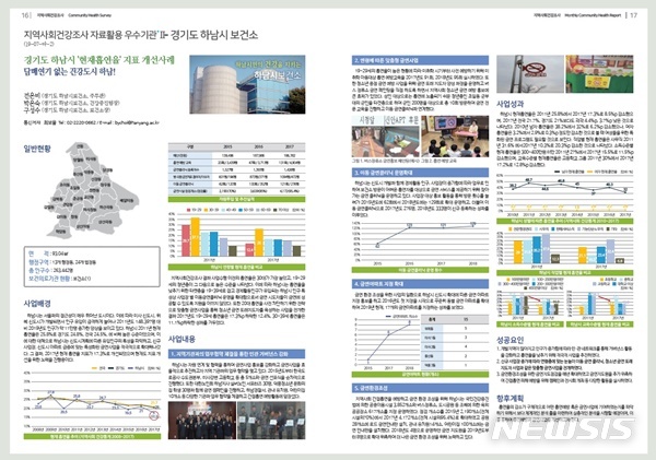 【하남=뉴시스】 문영일 기자 = 경기 하남시는 ‘담배 연기 없는 건강도시 하남’이 흡연율을 낮춘 대표적인 사례로 뽑히면서 질병관리본부가 발행하는 소식지 ‘지역사회 건강과 질병’에 소개됐다고 19일 밝혔다. 2019.08.19. (사진=하남시청 제공)photo@newsis.com