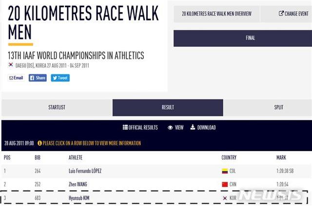 【서울=뉴시스】 IAAF 공식 홈페이지 2011년 대구 세계육상선수권대회 남자 20㎞ 경보 결과에서 3위에 올라있는 김현섭의 이름. (사진 = IAAF 공식 홈페이지 캡처)