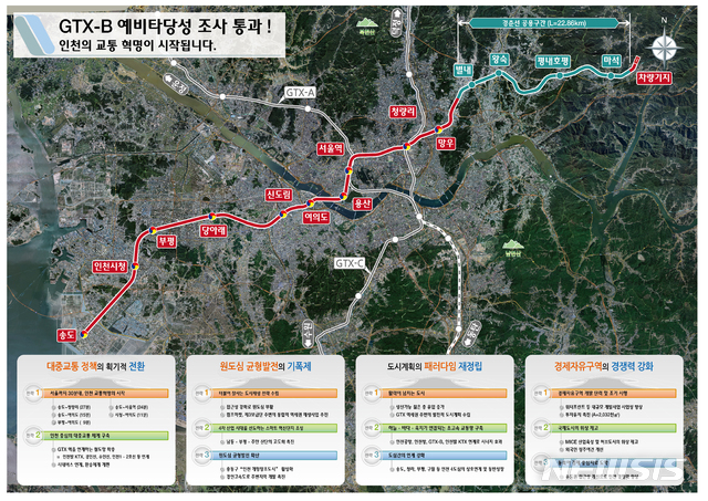 박남춘 인천시장 "GTX-B 예타 통과 교통혁명 이룰 것"