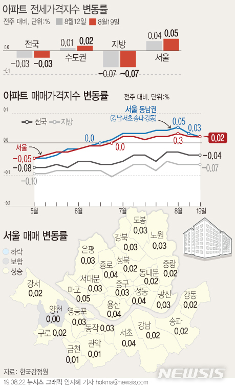 【서울=뉴시스】
