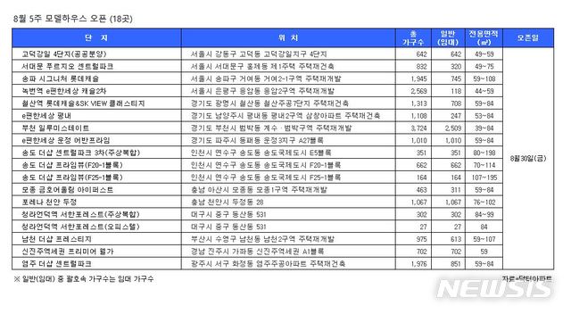 【서울=뉴시스】