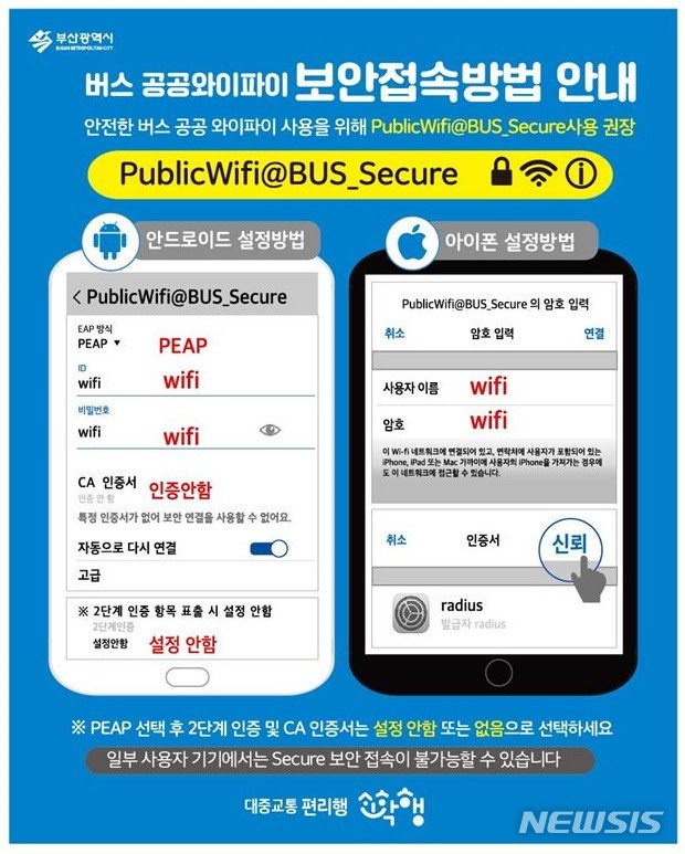  [부산=뉴시스] 허상천 기자 = 부산시는 시민들의 대중교통이용 편의제공과 가계통신비 절감을 위한 소확행 사업으로 26일부터 전체 시내버스 2517대에 무료 공공와이파이 서비스를 시행한다고 25일 밝혔다. 2019.08.25. (사진 = 부산시 제공) photo@newsis.com
