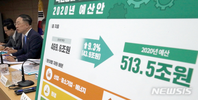 【세종=뉴시스】강종민 기자 = 홍남기 부총리 겸 기획재정부 장관이 지난 27일 정부세종청사에서 2020년 예산안에 대해 설명하고 있다. 내년 예산안은 올해 보다 9.3% 늘어난 513.5조원으로 책정됐다. 2019.08.29.&nbsp; ppkjm@newsis.com
