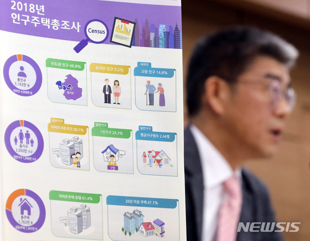 【세종=뉴시스】강종민 기자 = 정남수 통계청 인구총조사과장이 29일 오전 정부세종청사에서 등록센서스 방식으로 집계한 2018년 인구주택총조사 전수 결과를 발표하고 있다.&nbsp; 조사 결과 2018년 11월 1일 기준 국내 거주하는 총 인구는 외국인을 포함해 5163만 명으로 2017년에 비해 21만 명, 0.4% 증가했고 이 중 남자는 2588만 명, 여자는 2575만 명으로 나타났다. 2019.08.29.&nbsp; ppkjm@newsis.com