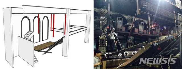 【광주=뉴시스】변재훈 기자 = 광주클럽안전사고수사본부가 29일 클럽 복층 붕괴사고 중간 수사 결과를 발표했다. 수사를 통해 3차례에 걸친 복층 구조물 불법 증·개축과 부실시공이 사고의 직접적인 원인이었던 것으로 드러났다. 이날 발표에서는 국립과학수사연구원과 한국강구조학회의 정밀 감식 결과와 붕괴과정 등도 공개됐다. 사진은 붕괴 현장 3차원 재현 그림과 실제 사고현장. 2019.08.29. (사진=광주클럽안전사고수사본부 제공)photo@newsis.com