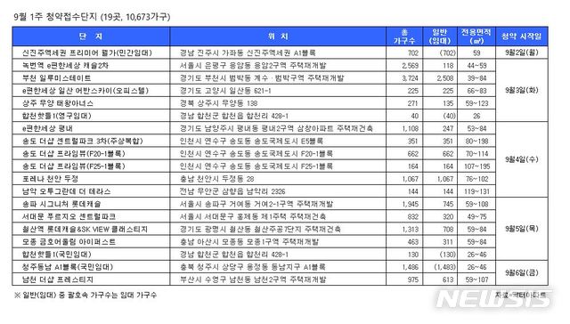 【서울=뉴시스】